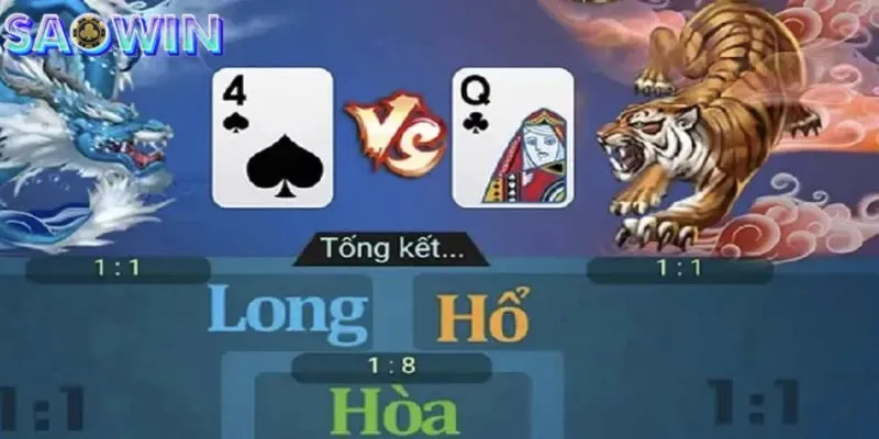 Bạn cần khám phá luật chơi game chi tiết