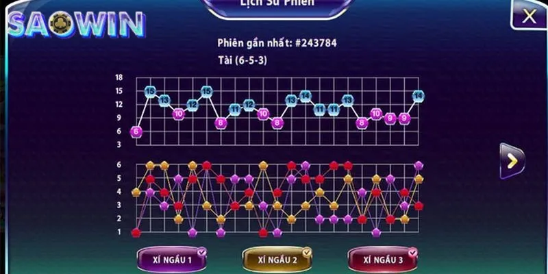 Cầu Tài Xỉu bệt phổ biến hiện nay