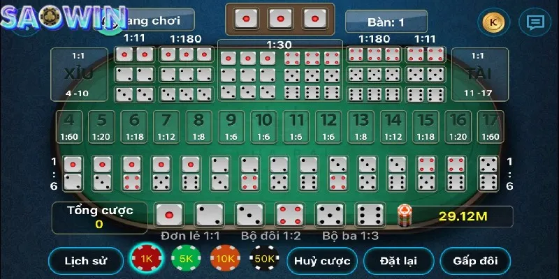 Cầu Tài Xỉu Có Những Loại Nào Phổ Biến Nên Tham Gia Ngay?