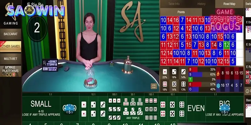 Thủ tục tham gia cá cược game được SA Gaming cung cấp cho Saowin đơn giản